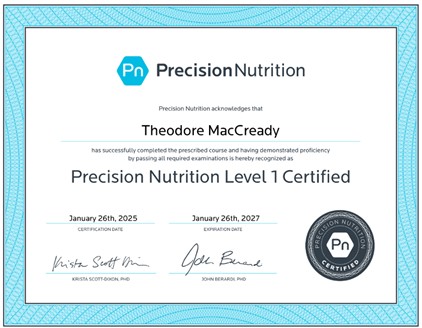 Precision Nutrition Level 1 Certification